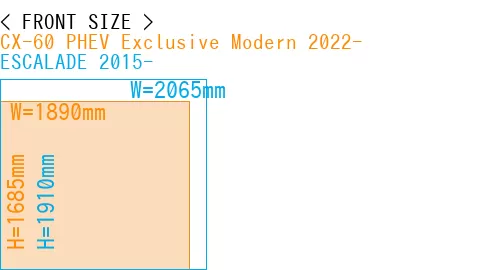 #CX-60 PHEV Exclusive Modern 2022- + ESCALADE 2015-